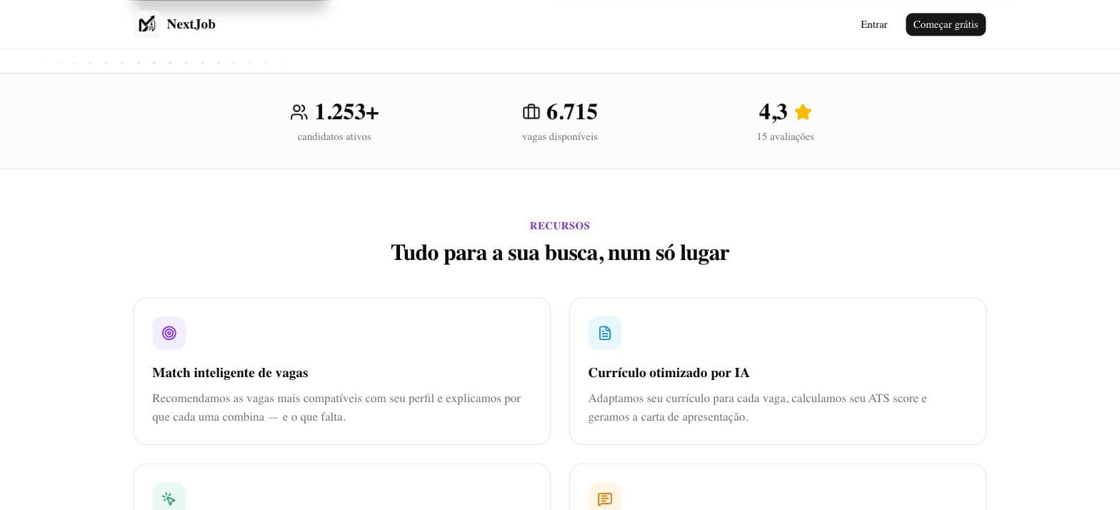 Números do NextJob e os recursos: match inteligente de vagas e currículo otimizado por IA
