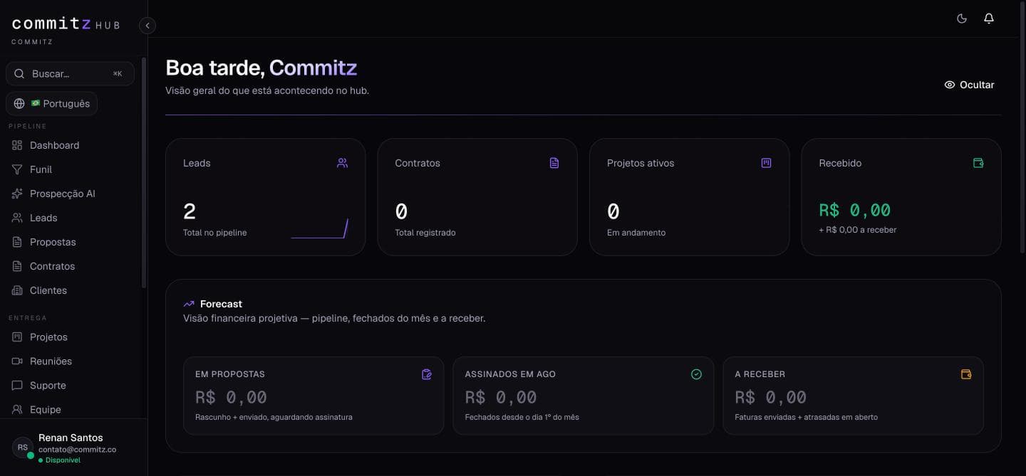 Dashboard do Commitz Hub com leads, contratos, projetos ativos, recebido e forecast financeiro